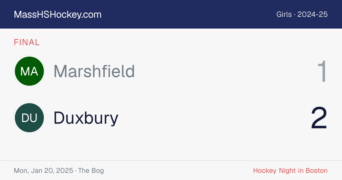 Marshfield at Duxbury score card