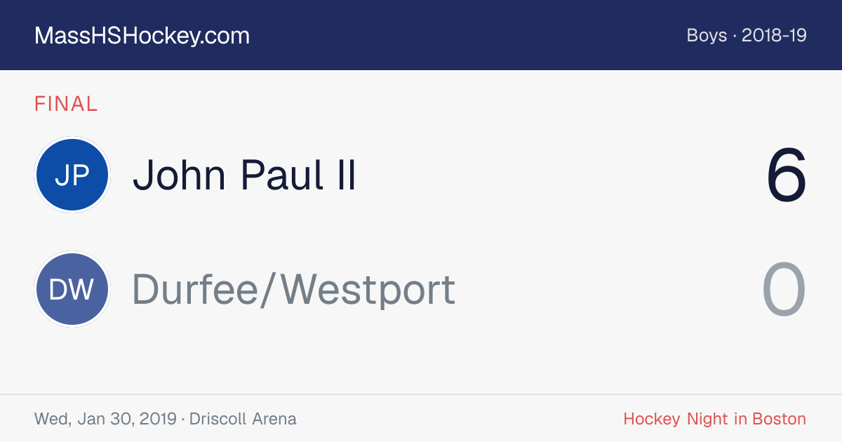 John Paul II at Durfee/Westport score card
