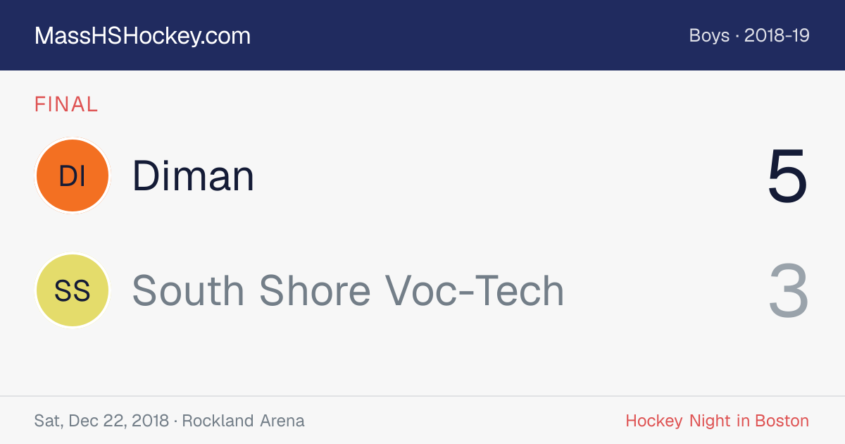 Diman at South Shore Voc-Tech score card