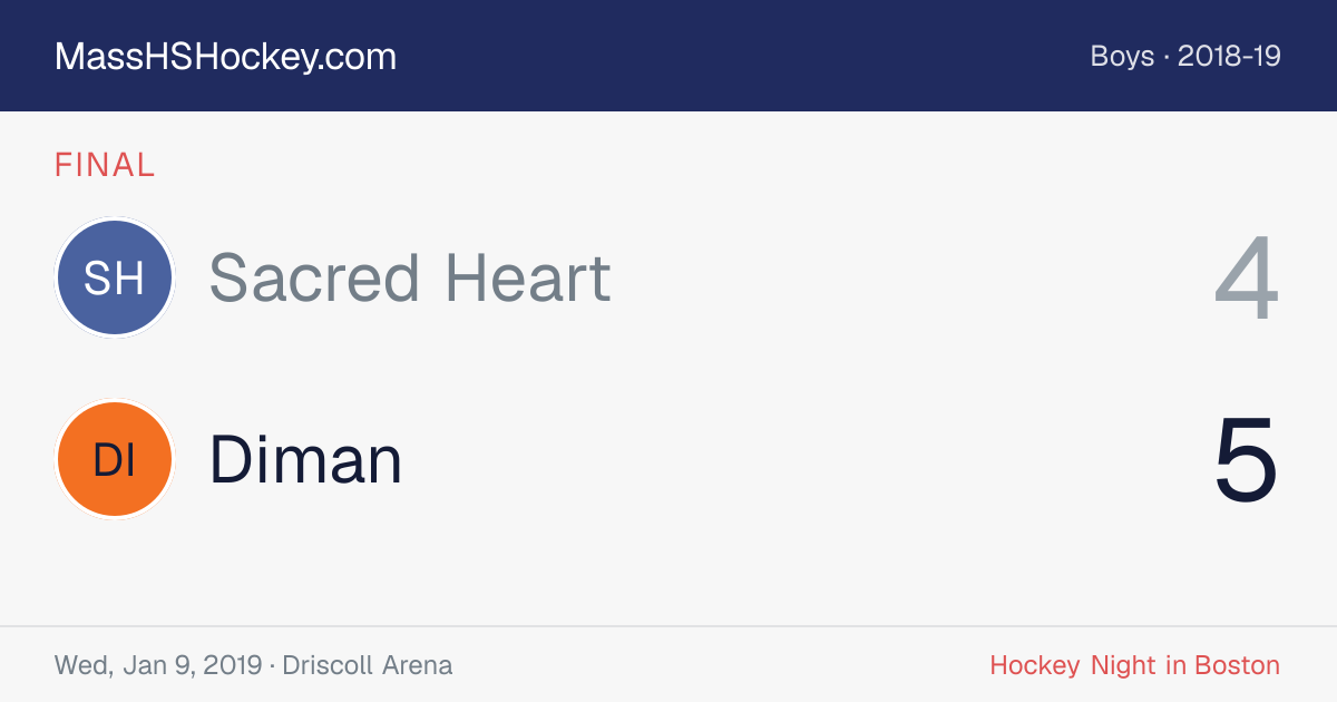 Sacred Heart at Diman score card