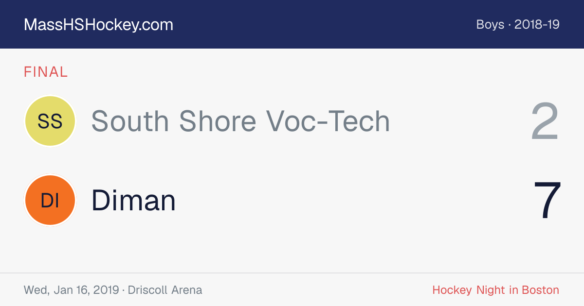 South Shore Voc-Tech at Diman score card