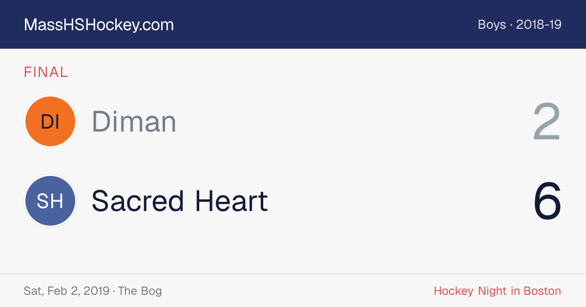 Diman at Sacred Heart score card