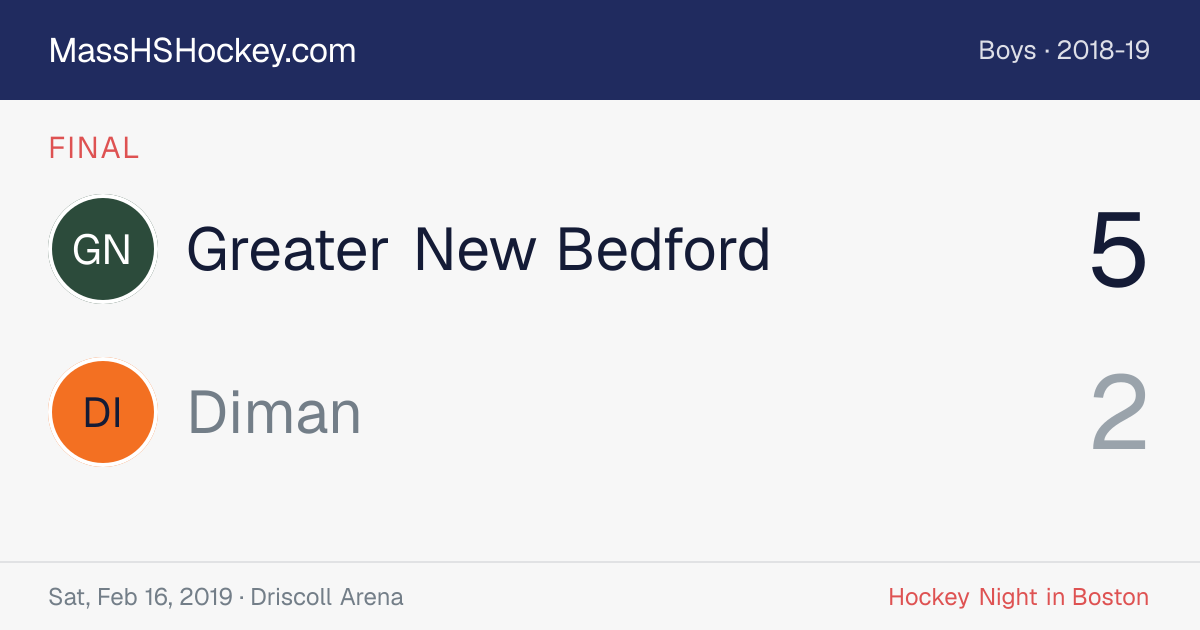 Greater New Bedford at Diman score card