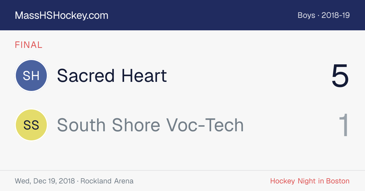 Sacred Heart at South Shore Voc-Tech score card