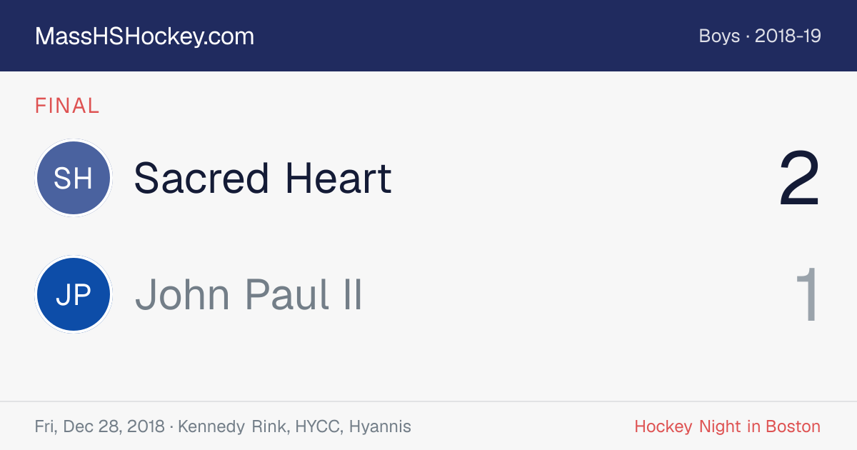 Sacred Heart at John Paul II score card