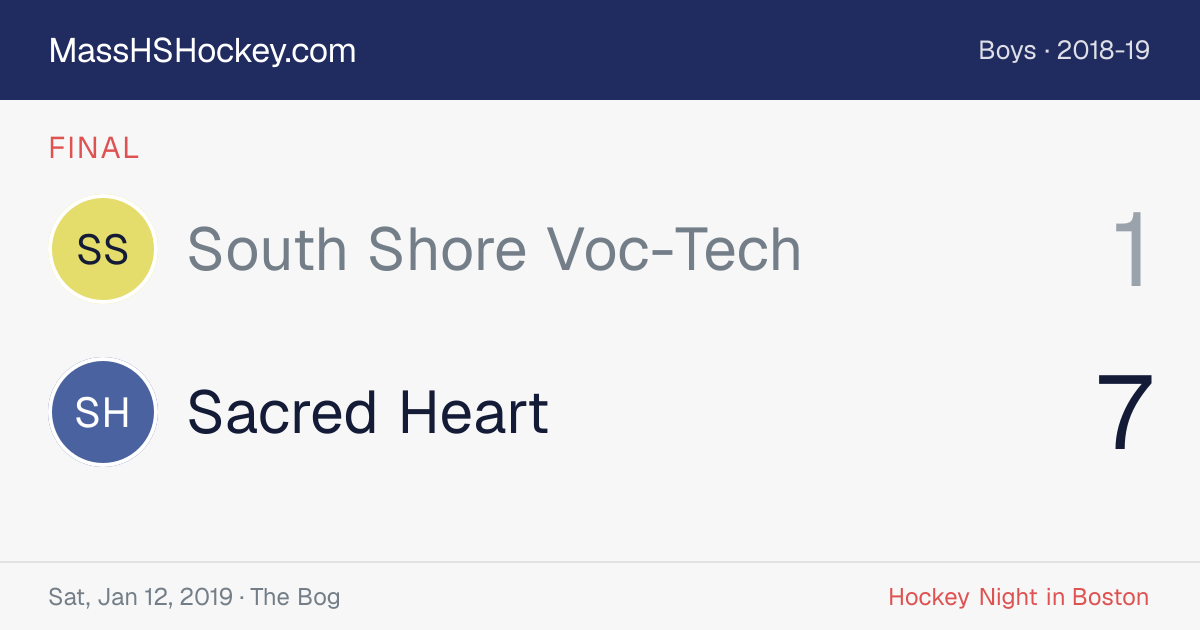 South Shore Voc-Tech at Sacred Heart score card