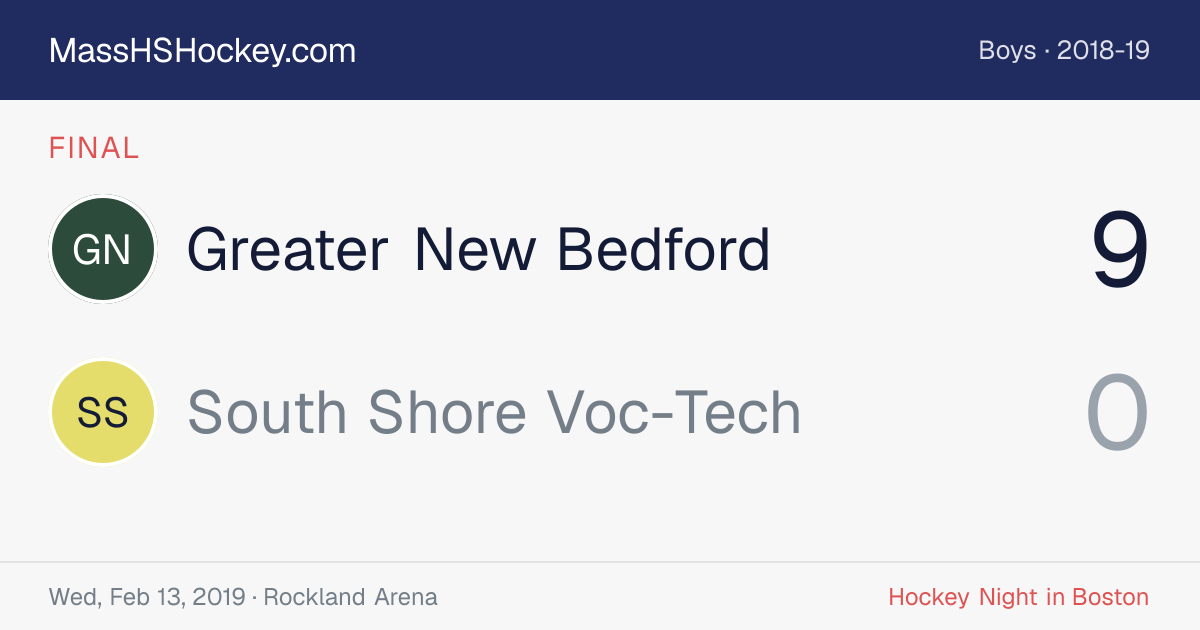 Greater New Bedford at South Shore Voc-Tech score card