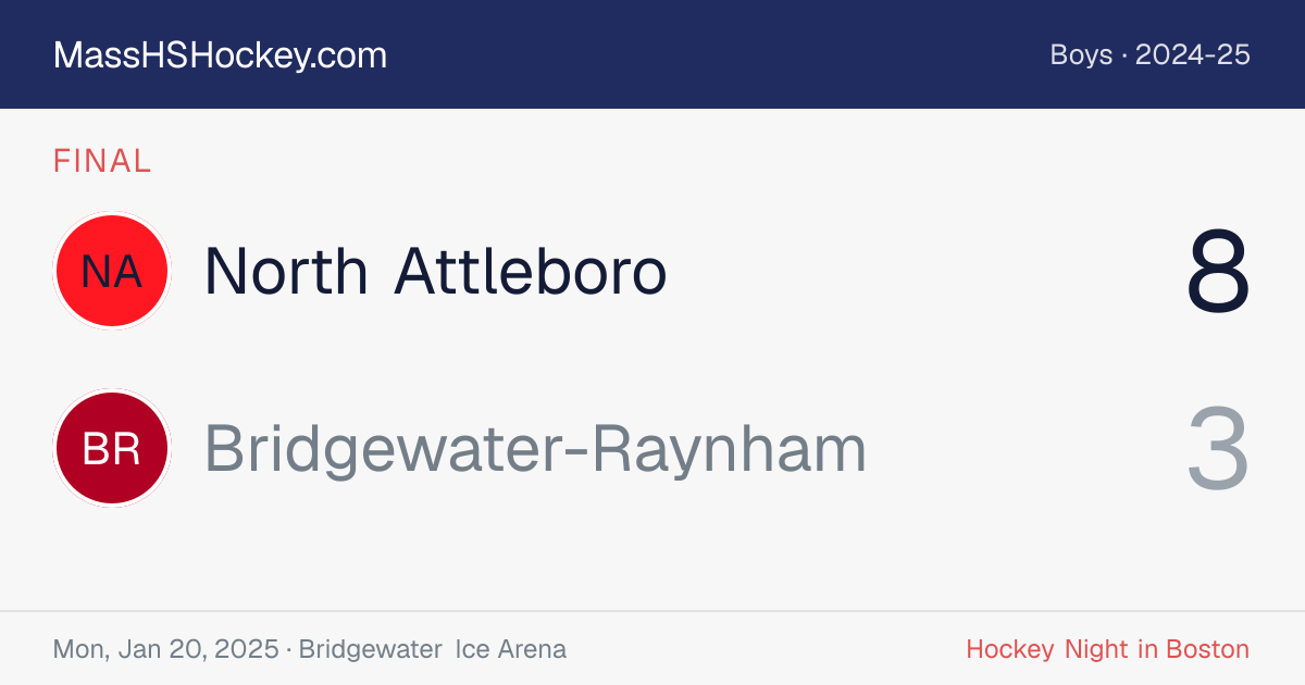 North Attleboro at Bridgewater-Raynham score card