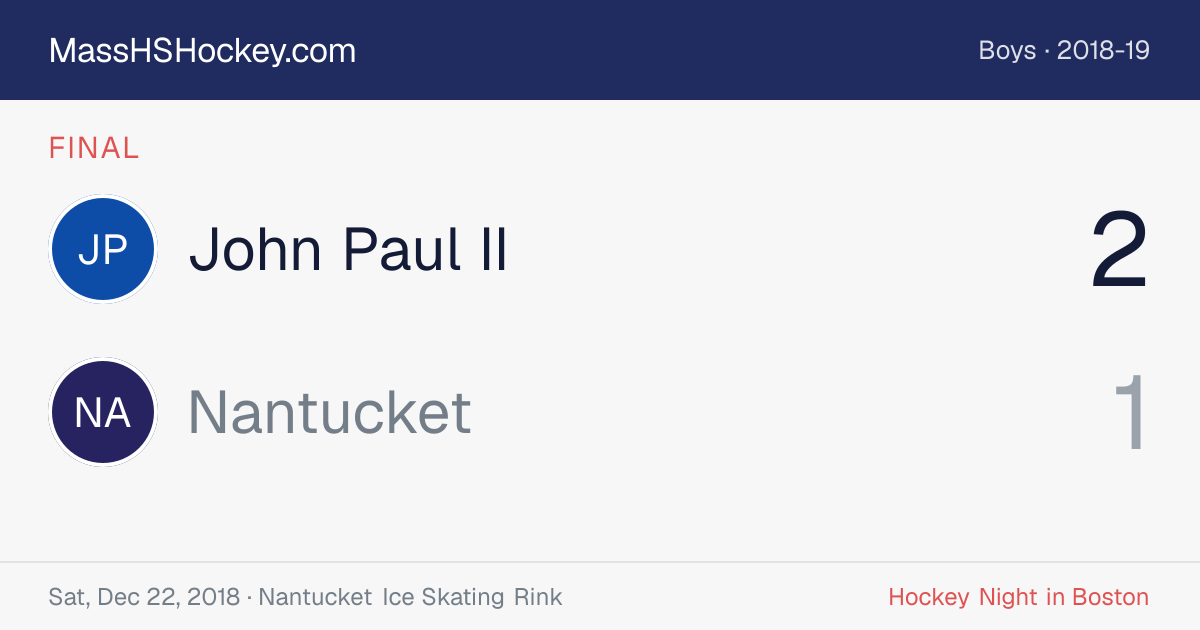 John Paul II at Nantucket score card