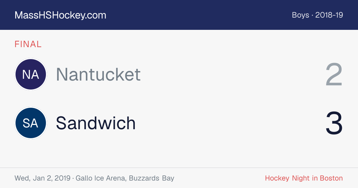 Nantucket at Sandwich score card