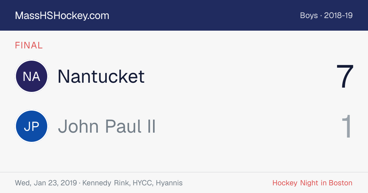 Nantucket at John Paul II score card