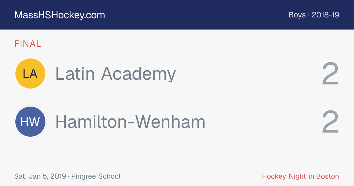 Latin Academy at Hamilton-Wenham score card