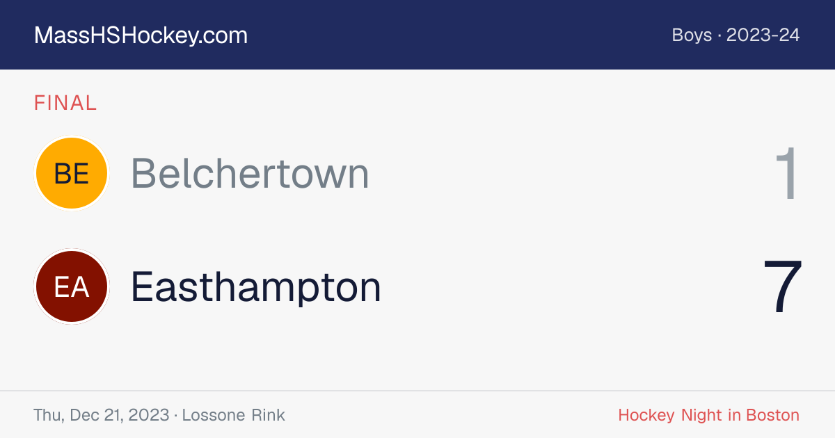 Belchertown at Easthampton score card