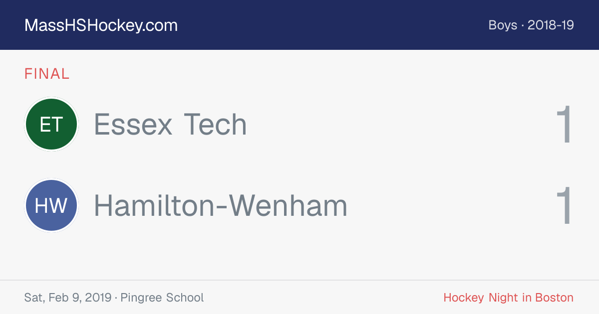 Essex Tech at Hamilton-Wenham score card