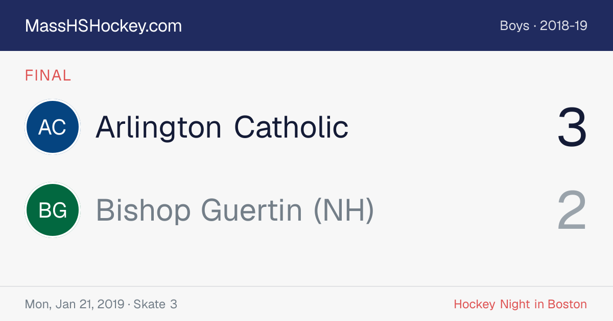 Arlington Catholic at Bishop Guertin (NH) score card