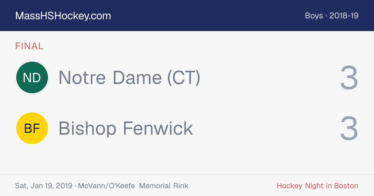 Notre Dame (CT) at Bishop Fenwick score card