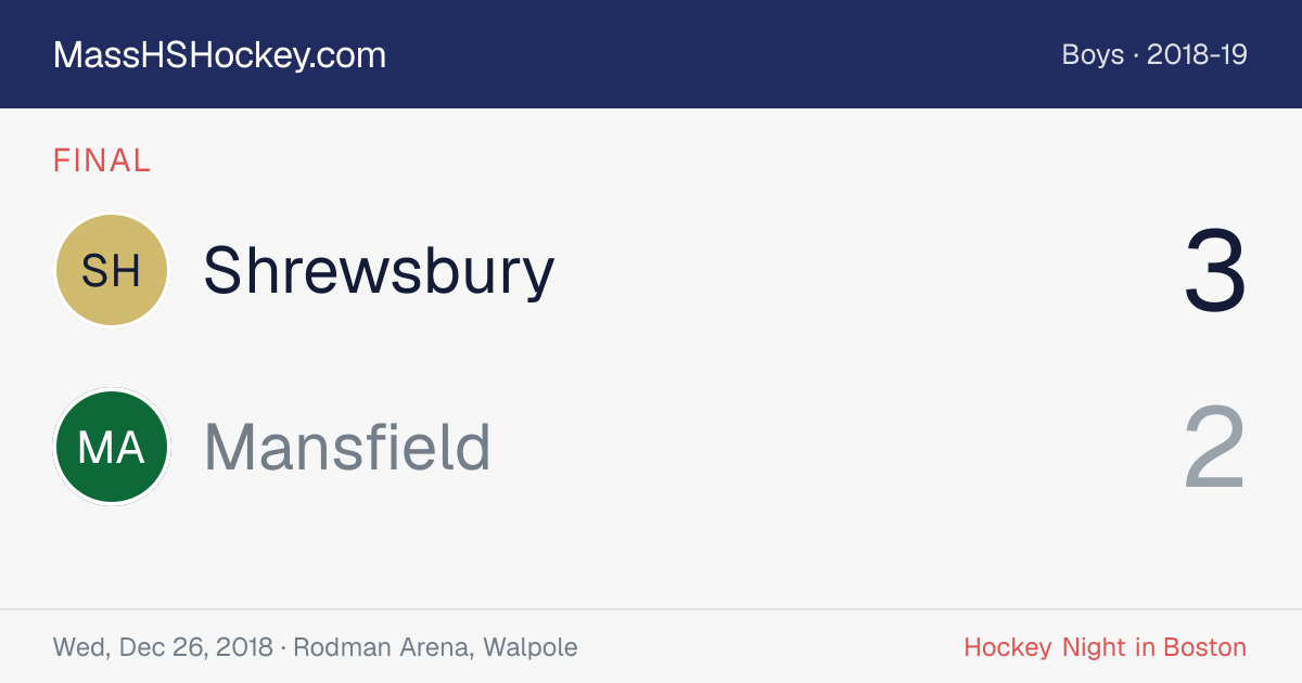 Shrewsbury at Mansfield score card