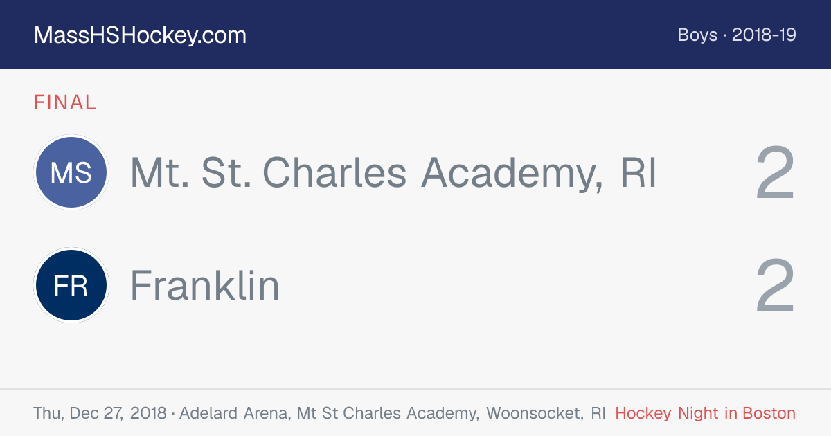 Mt. St. Charles Academy, RI at Franklin score card