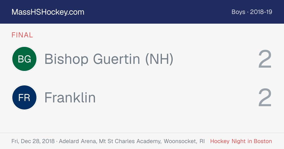 Bishop Guertin (NH) at Franklin score card