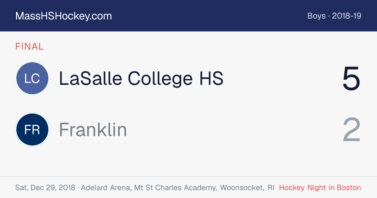 LaSalle College HS at Franklin score card