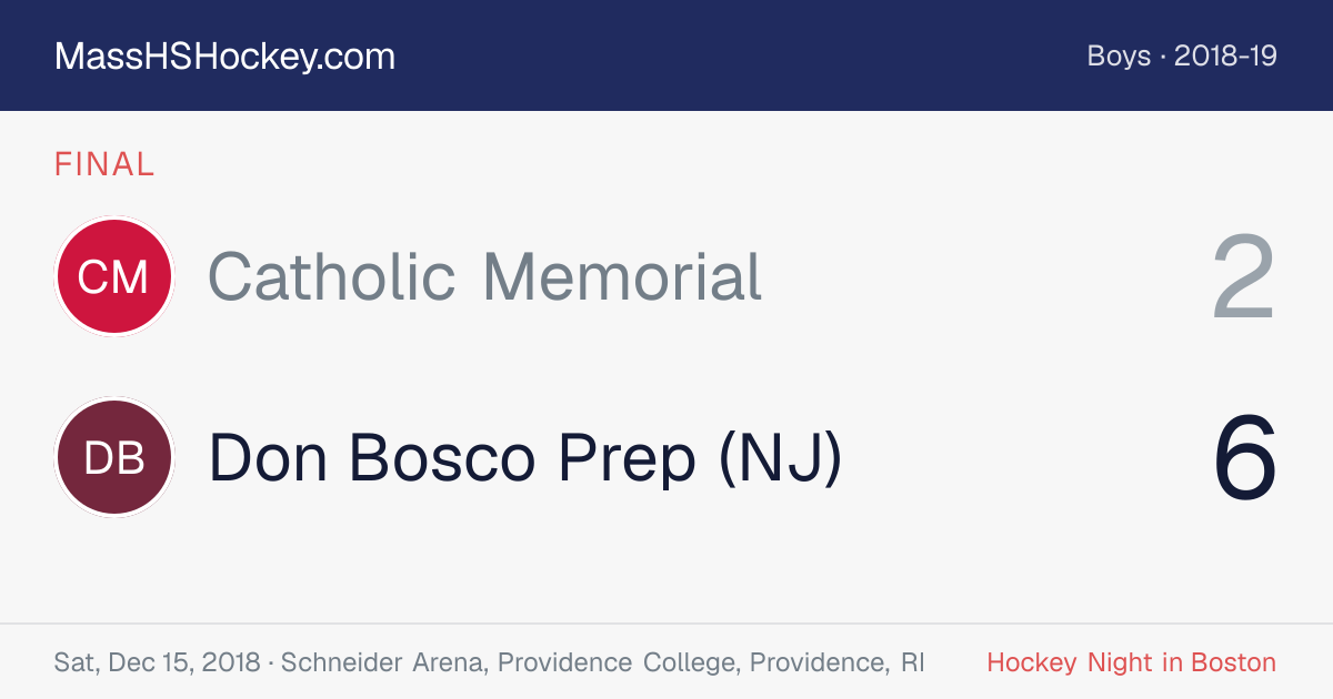 Catholic Memorial at Don Bosco Prep (NJ) score card