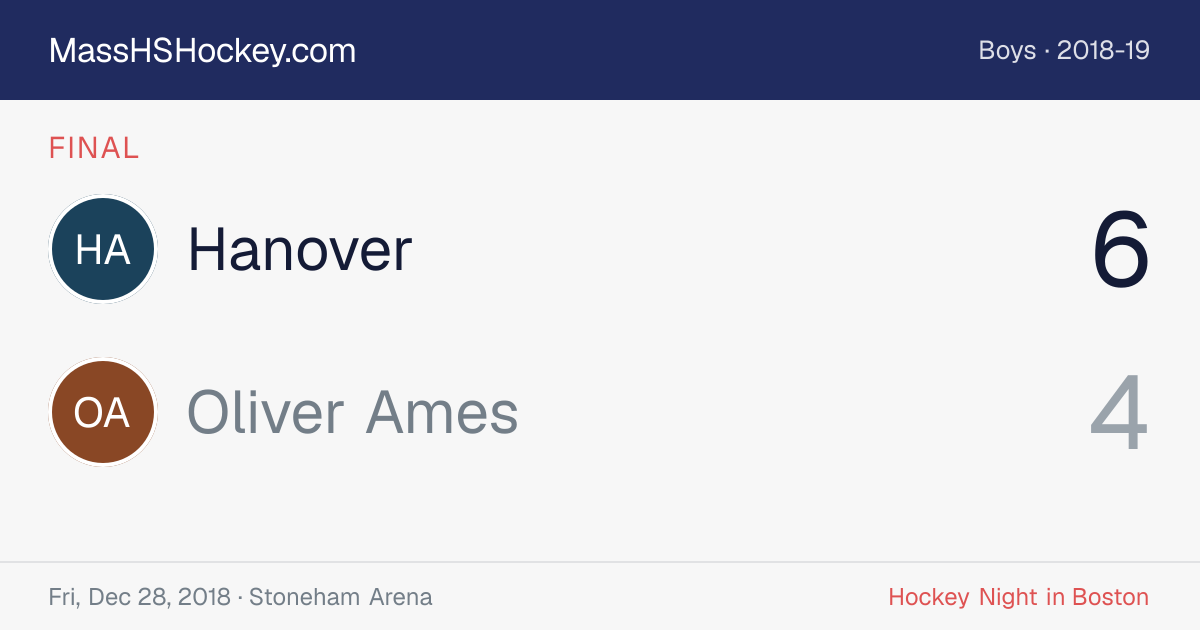 Hanover at Oliver Ames score card