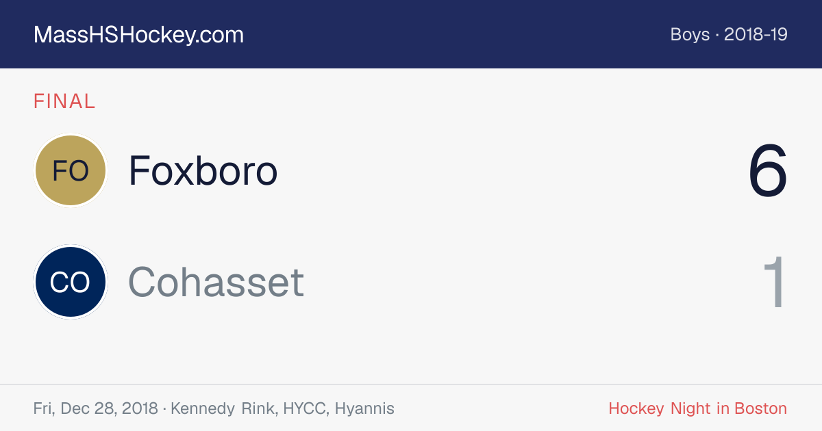Foxboro at Cohasset score card