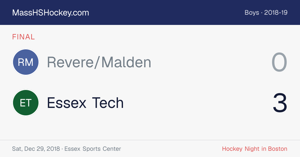 Revere/Malden at Essex Tech score card