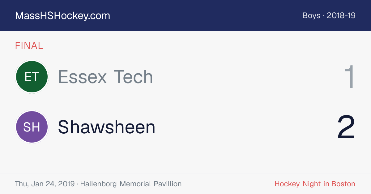 Essex Tech at Shawsheen score card
