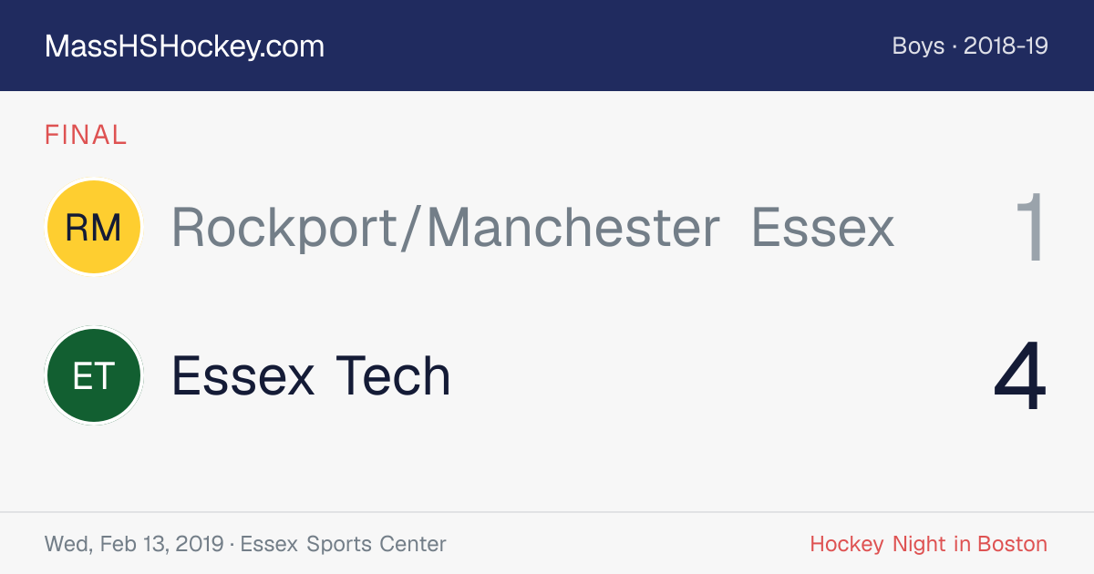Rockport/Manchester Essex at Essex Tech score card