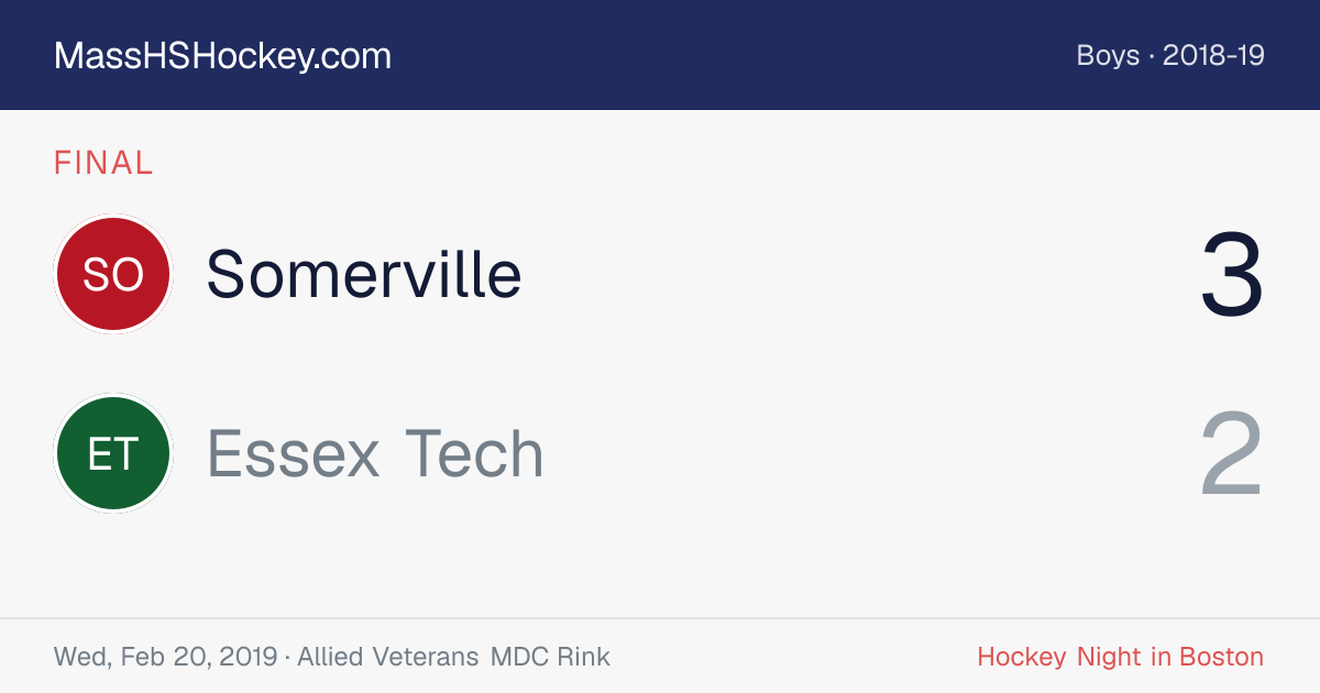 Somerville at Essex Tech score card