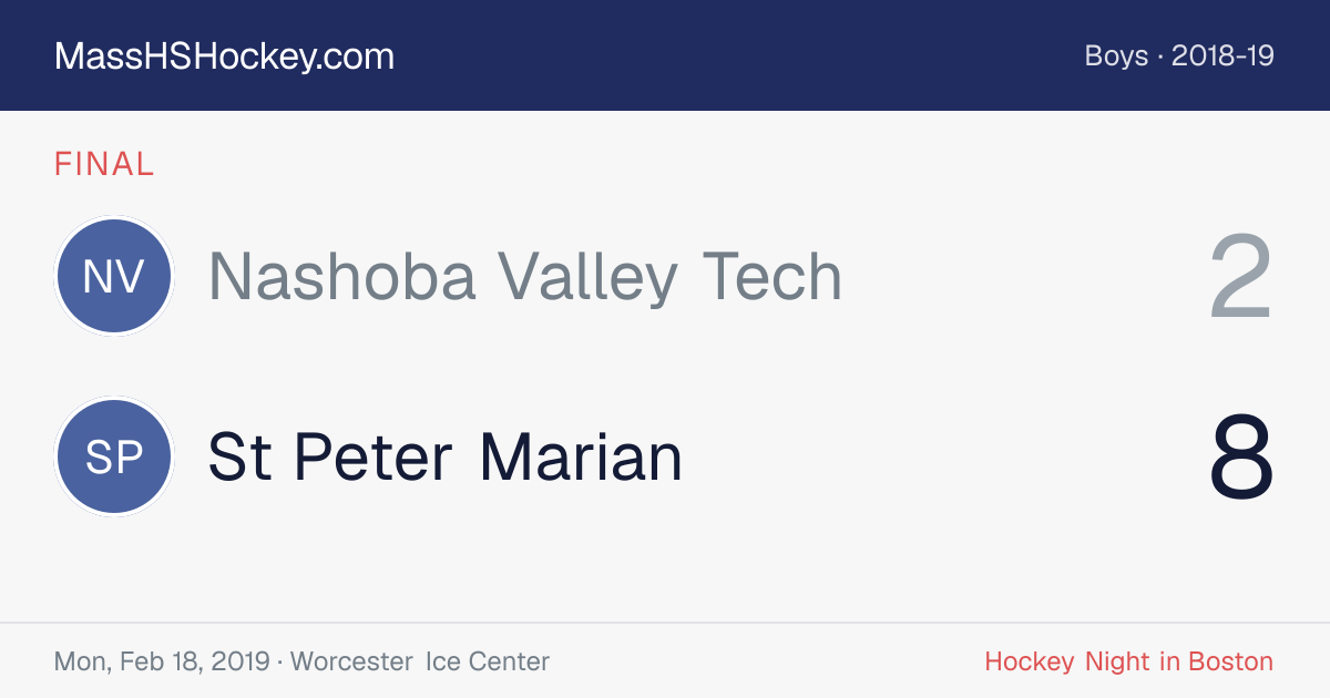Nashoba Valley Tech at St Peter Marian score card