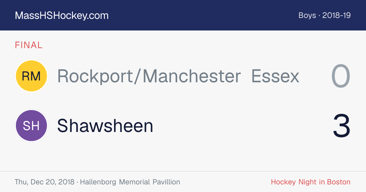 Rockport/Manchester Essex at Shawsheen score card