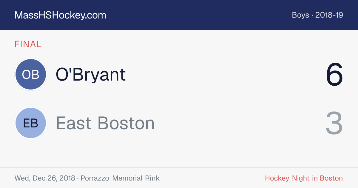 O'Bryant at East Boston score card