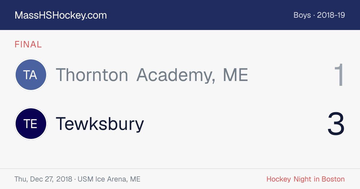 Thornton Academy, ME at Tewksbury score card