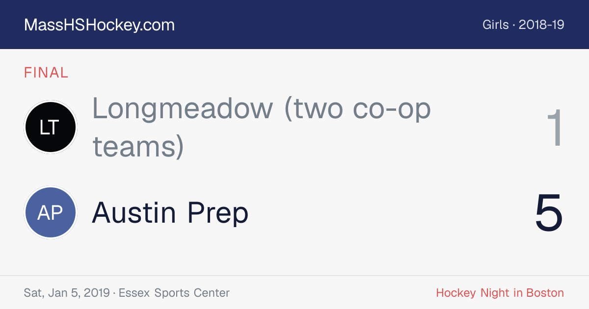 Longmeadow (two co-op teams) at Austin Prep score card