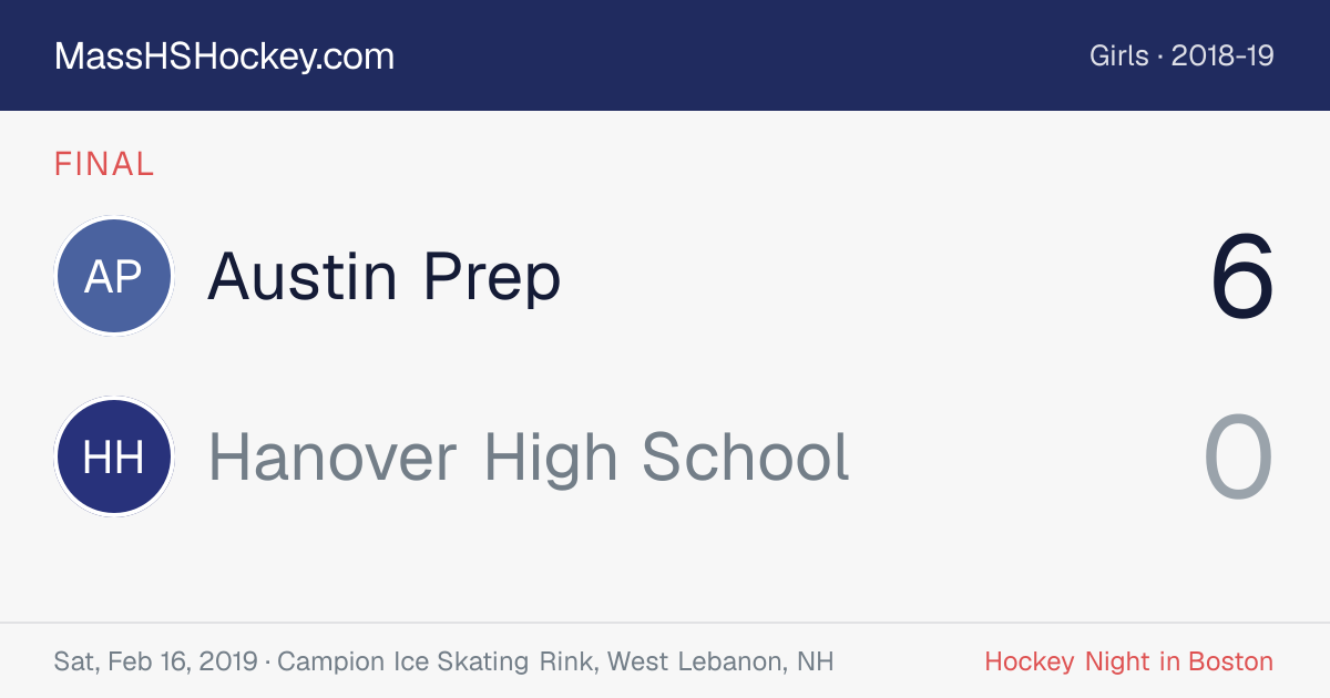 Austin Prep at Hanover High School score card