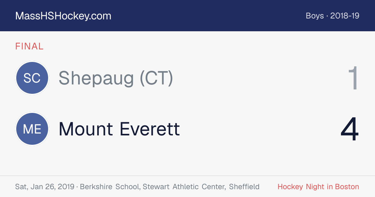 Shepaug (CT) at Mount Everett score card