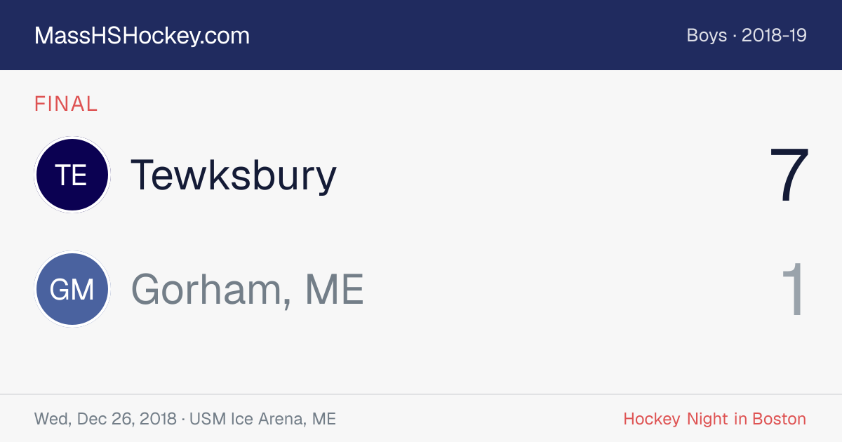 Tewksbury at Gorham, ME score card