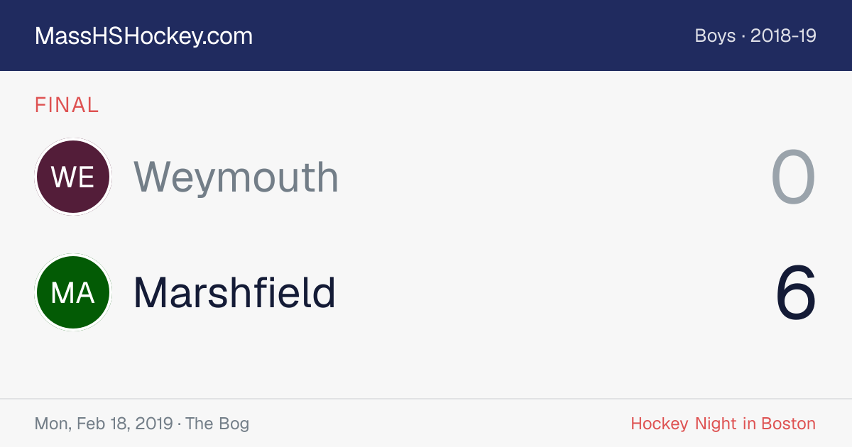 Weymouth at Marshfield score card