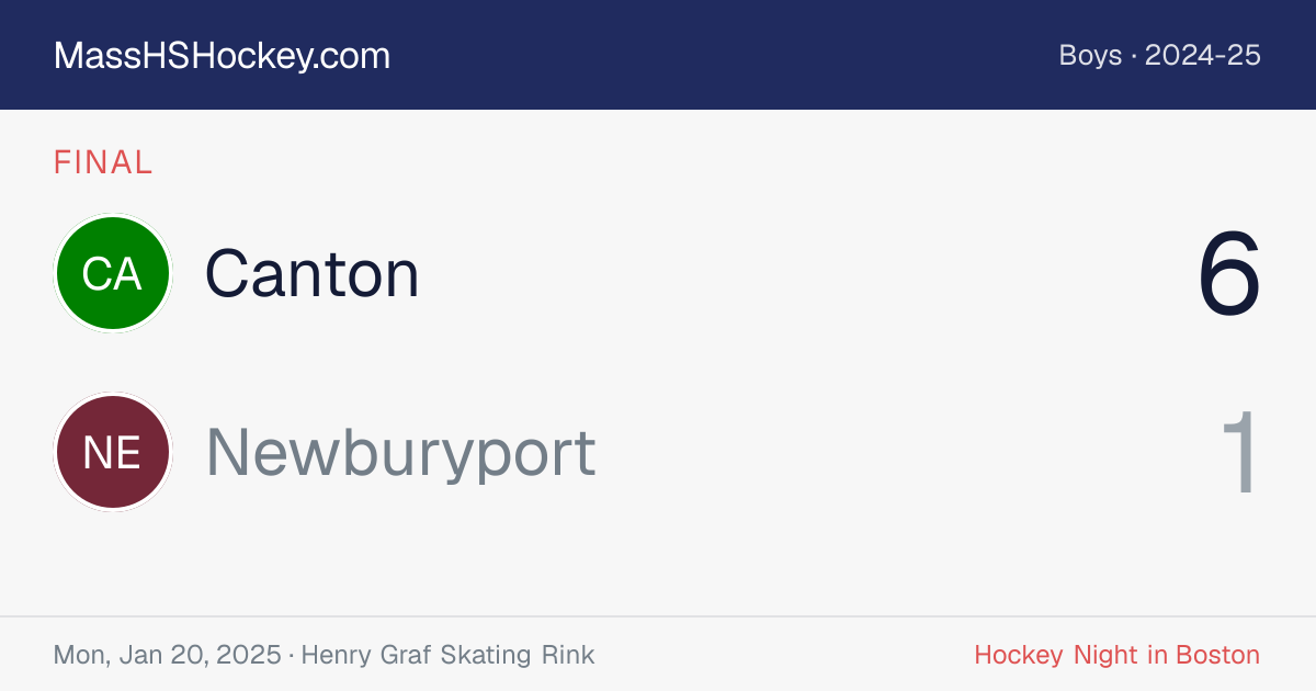 Canton at Newburyport score card