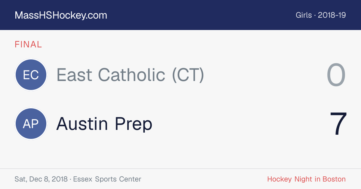 East Catholic (CT) at Austin Prep score card