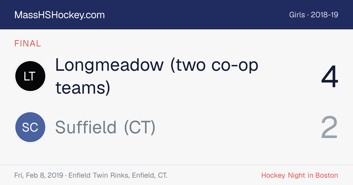 Longmeadow (two co-op teams) at Suffield (CT) score card