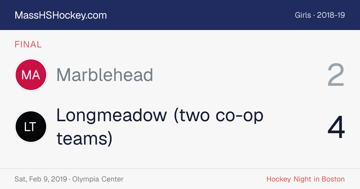Marblehead at Longmeadow (two co-op teams) score card