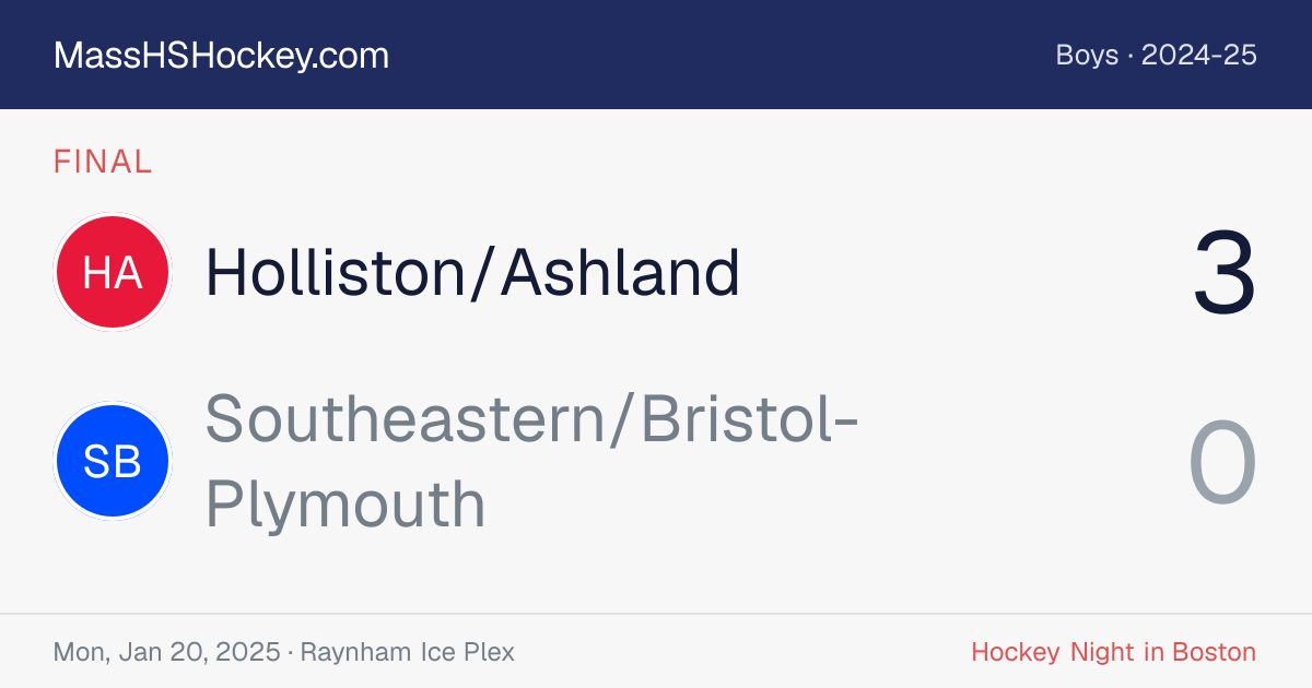 Holliston/Ashland at Southeastern/Bristol-Plymouth score card