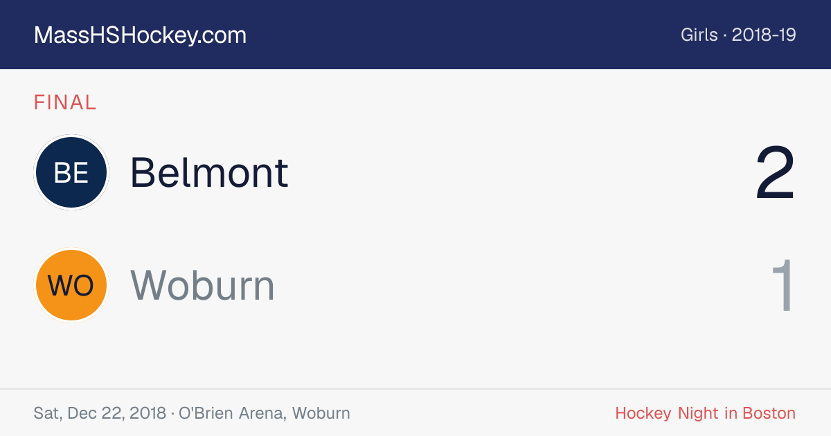 Belmont at Woburn score card