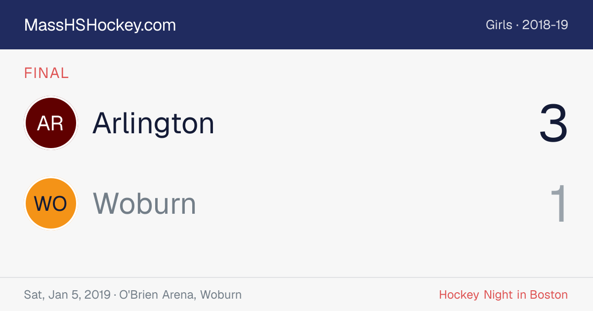 Arlington at Woburn score card