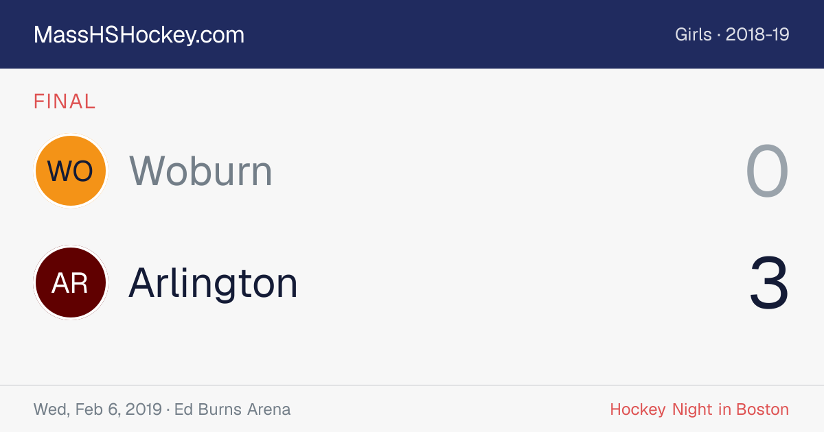 Woburn at Arlington score card