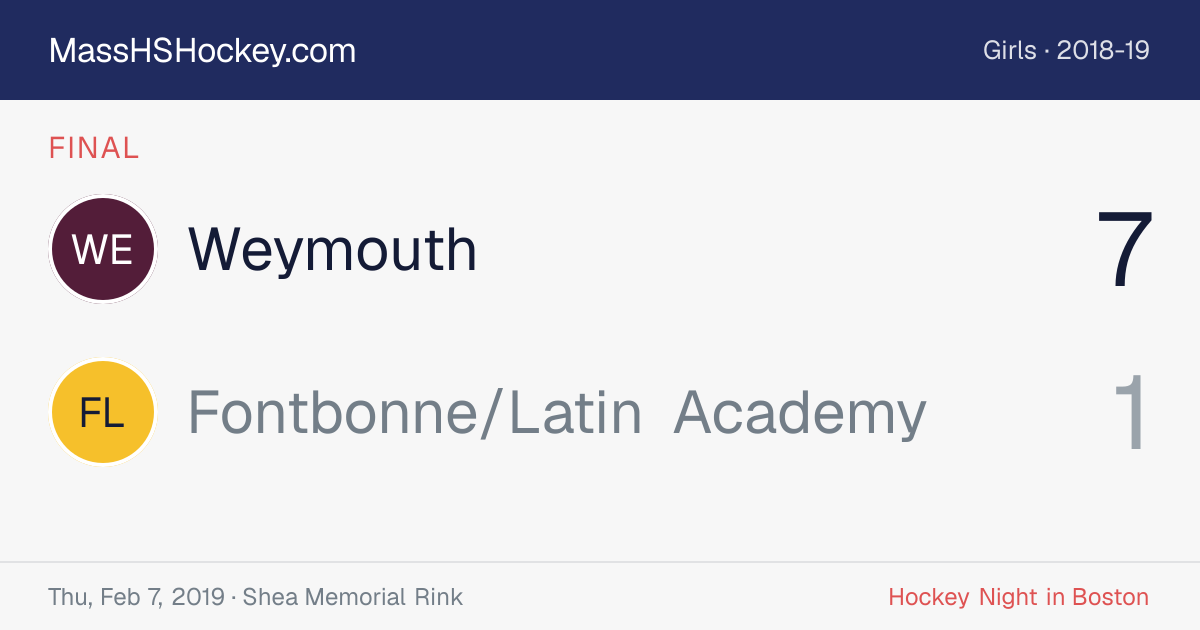 Weymouth at Fontbonne/Latin Academy score card
