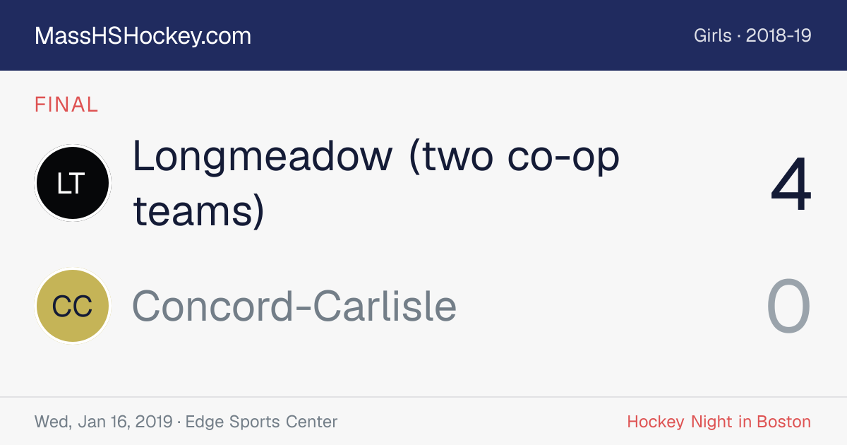 Longmeadow (two co-op teams) at Concord-Carlisle score card